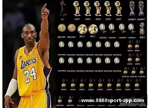NBA球员玛雅：她的成就与影响力如何改变了现代篮球界？