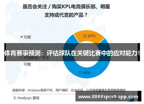 体育赛事预测：评估球队在关键比赛中的应对能力！